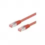 Wentronic Goobay CAT 6 Patchkabel, S/FTP (PiMF), Rot, 0,5 m - LSZH halogenfrei, Kupfer (68277)