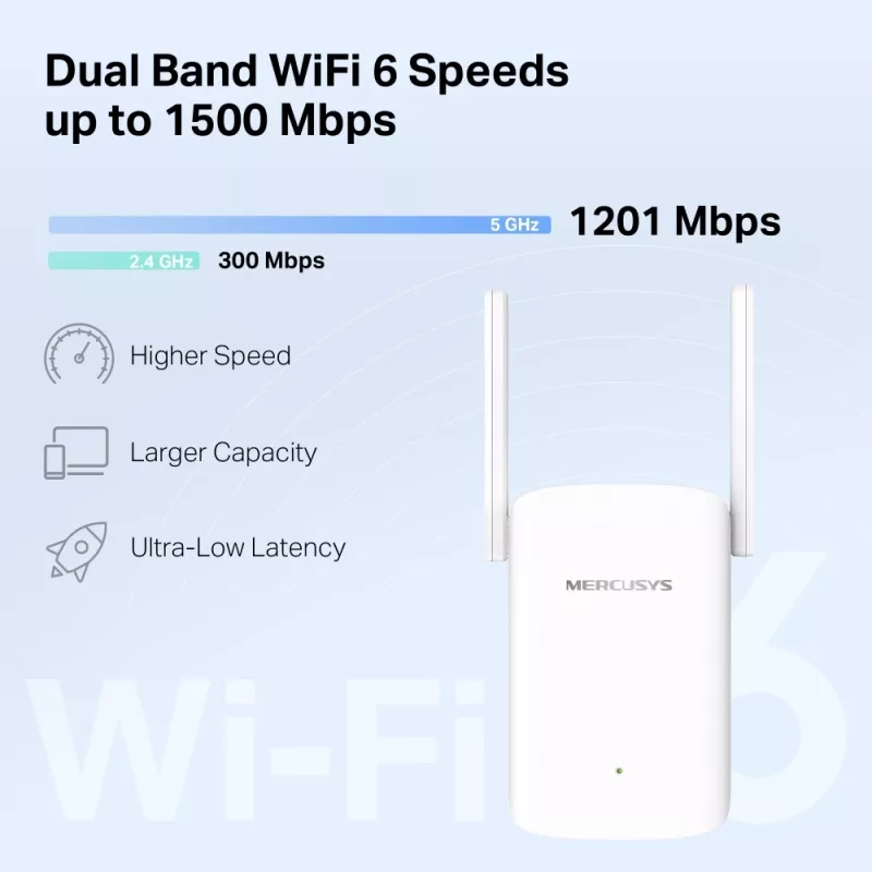 Mercusys Wi-Fi 6 AX1500 Dual-Band Repeater ME60X