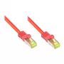 RJ45-Patchkabel mit Cat.7-Rohkabel und Rasthebelschutz (RNS®), S/FTP, PiMF, halogenfrei, 600 MHz, OFC, Rot, 50 m, Good Connections® (8070R-500R)