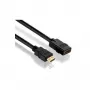 HDMI-Kabel PureLink PI1100-020 2 m
