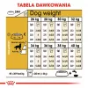 ROYAL CANIN BHN Golden Retriever Trockenfutter für Hunde - 12 kg