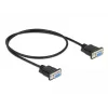 Serielles Kabel DeLOCK 86614 Schwarz 0,5m RS-232
