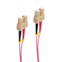 shiverpeaks BASIC-S USB 2.0 Micro-Kabel, USB-A - Micro-USB-A 3,0 m, USB-A-Stecker - Micro-USB-A-Stecker, abwärtskompatibel (BS77173)