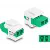 Keystone-Modul DELOCK 87066 — LC-Steckverbinder, flache Bauweise, grün/weiß, 16,5×29,2×21,9 mm