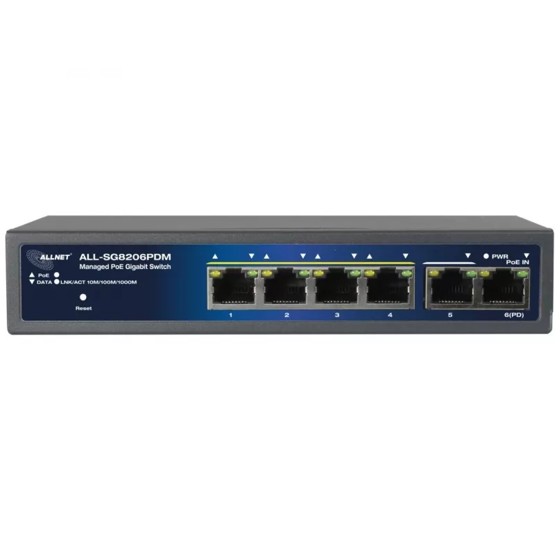 PoE Switch ALLNET ALL-SG8206PDM 6-Port 802.3af/at