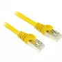 Sharkoon Patch-Kabel – RJ-45 (M) auf RJ-45 (M)