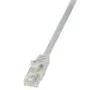 Logilink - Patchkabel - RJ-45 (M) - RJ-45 (M) - 2 m - SF/UTP - CAT 5e - Grau (CP1052D)