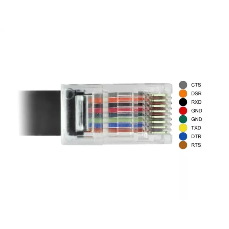 DeLock - Serieller Adapter - USB-C - RS-232 x 1 - Schwarz (63912)