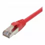 Synergy21 Patchkabel RJ45, CAT8.1 2000 MHz, 5 m, Rot, S-STP(S/FTP), TPE/LSZH(SuperFlex), AWG26