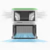 Luftreiniger VENTA AP735 — Modell VENTA AP735