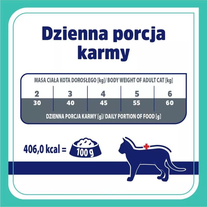 VET RESPONSE Gastrointestinal - Trockenfutter für Katzen - 1,6kg