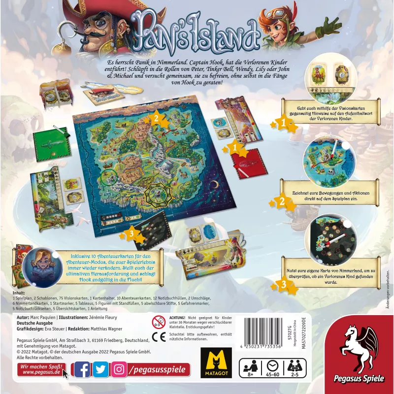 Pan's Island, Brettspiel