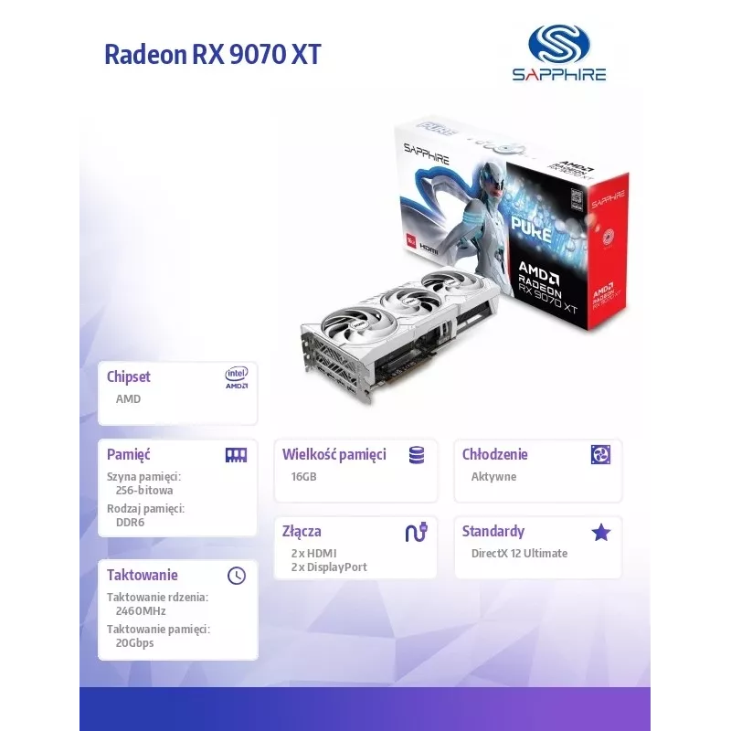 Grafikkarte Sapphire Radeon RX 9070 XT — 16 GB GDDR6, PCIe 5.0, 256-bit, 320 mm, 3-Slot, Weiß