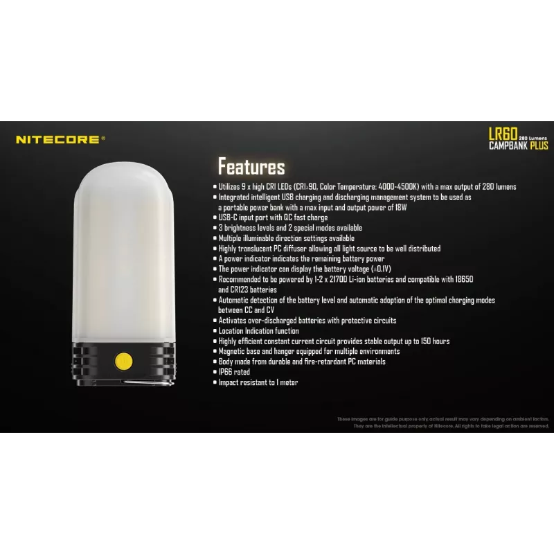 Batteriebetriebene Campinglaterne Nitecore LR60 280 lm USB C