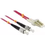 InfiniBand-/Glasfaserkabel DeLOCK LC - ST 3 m