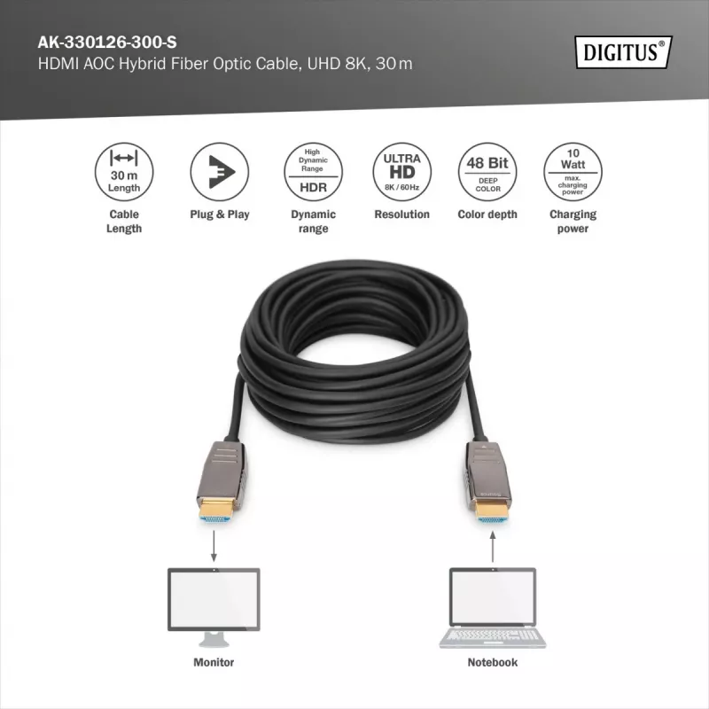 HDMI AOC Hybrid-Glasfaserkabel Digitus AK-330126-300-S