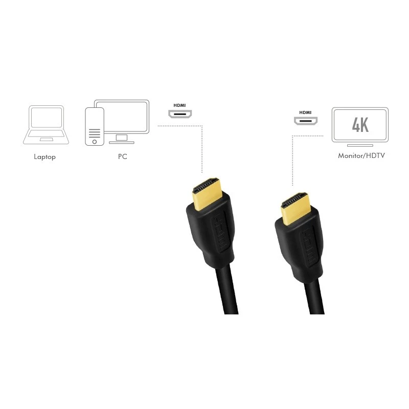 LogiLink CH0103 HDMI AV-Kabel Schwarz 5 m 1x HDMI-Stecker auf 1x HDMI-Stecker