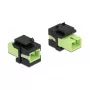 Keystone-Modul SC Simplex Buchse auf SC Simplex Buchse DeLOCK 86811