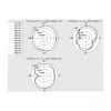 Omnidirektionale Antenne DeLOCK 12430