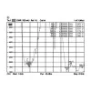Omnidirektionale Antenne DeLOCK 88991