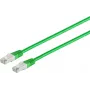 S/CONN 10m RJ45 Netzwerkkabel Grün Cat6 S/FTP S-STP
