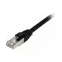 Synergy21 Patchkabel RJ45, CAT8.1 2000 MHz, 0,5 m, schwarz, S-STP(S/FTP), TPE/LSZH(SuperFlex), AWG26,