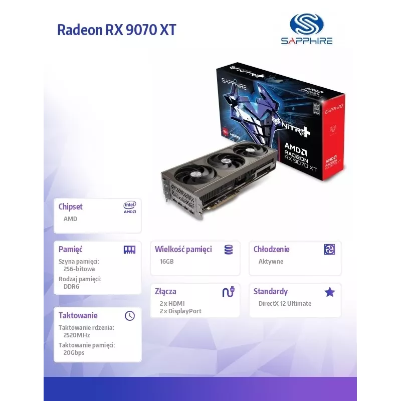 Sapphire Grafikkarte Radeon RX 9070 XT, 16 GB GDDR6, PCIe 5.0, 256-Bit, 330W TDP