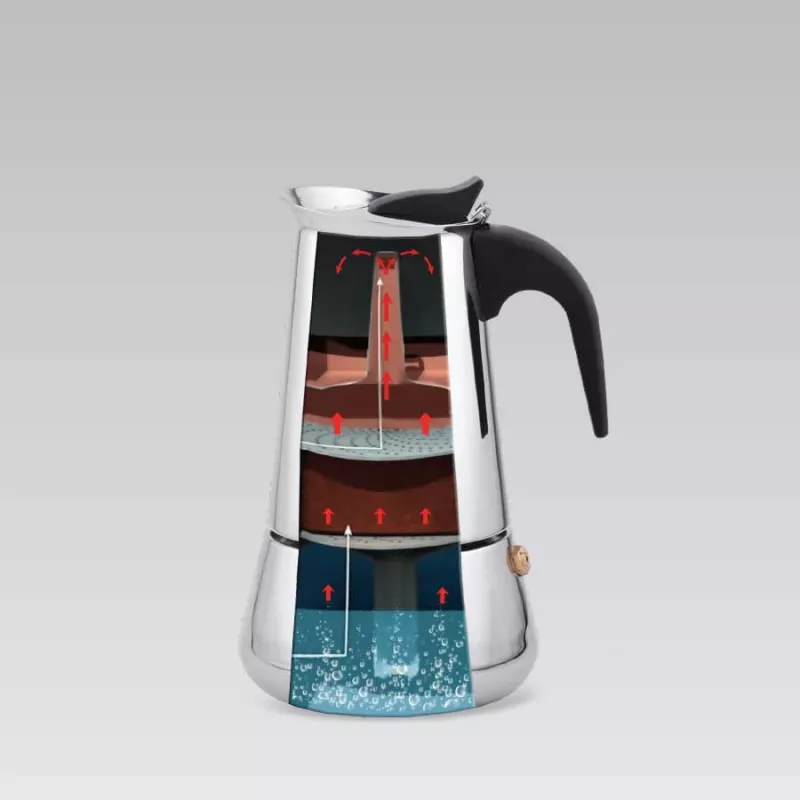 Kaffeemaschine für 6 Tassen MR-1660-6 MAESTRO