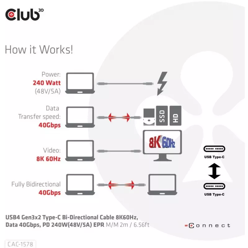 CLUB3D USB4 Gen3x2 Type-C bidirektionales Kabel 8K60Hz, Daten 40Gbps, PD 240W(48V/5A) EPR M/M 2m / 6.56ft