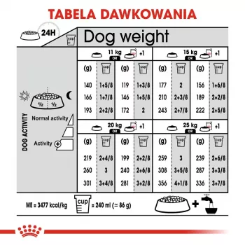 ROYAL CANIN Medium Sterilised Trockenhundefutter - 3 kg
