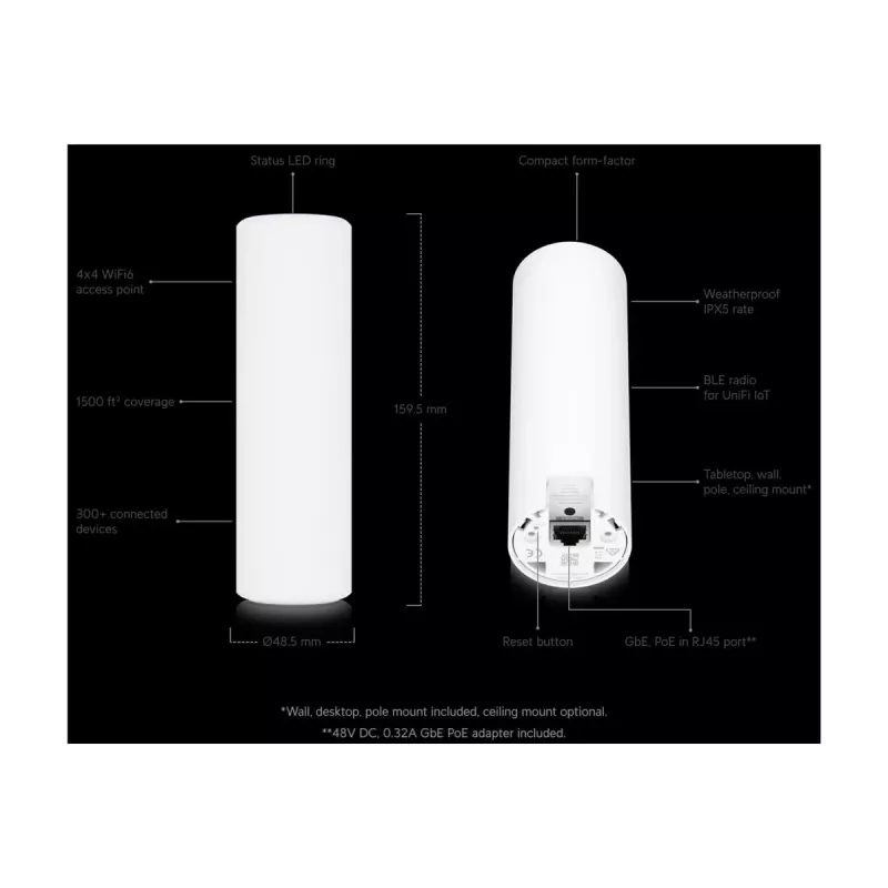 Ubiquiti UniFi U6-Mesh WiFi 6 Access Point AX5300 5.3 Gbps IPX5 wasserdicht - Weiß