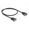 DeLOCK 87819 USB-zu-Seriell-Adapter DeLOCK 87819