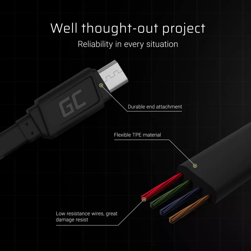 Mattes Flachkabel - USB-A auf Micro-USB
