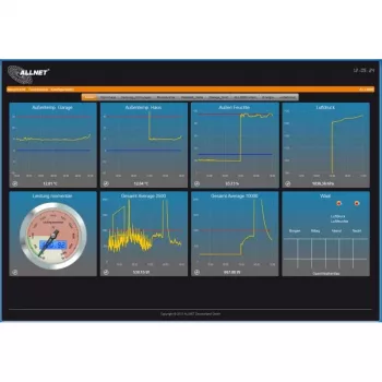 ALLNET MSR Zentrale ALL5000v2 inkl. 16 Sensor Ports & 48,30cm (19) für IP Gebäude Automation (ALL5000v2)