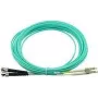 BlueOptics SFP3133EU2MK Glasfaserkabel 2 m LC ST OM3 Aquafarben (SFP3133EU2MK)