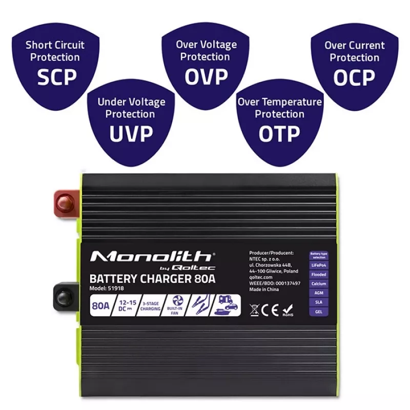 Batterieladegerät QOLTEC 51918 80A 12V – Ladegerät für LiFePO4, AGM, GEL, SLA Batterien