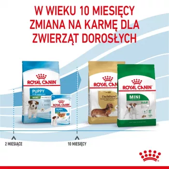 ROYAL CANIN Puppy Mini - Trockenfutter für Hunde - 8 kg