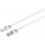 Netzwerkkabel ShiverPeaks 75550-W Cat.7 S/FTP PIMF – flexibles Patchkabel für Hochgeschwindigkeits-Ethernet