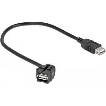 Keystone-Modul USB 2.0 A Buchse 250° DeLOCK 86870