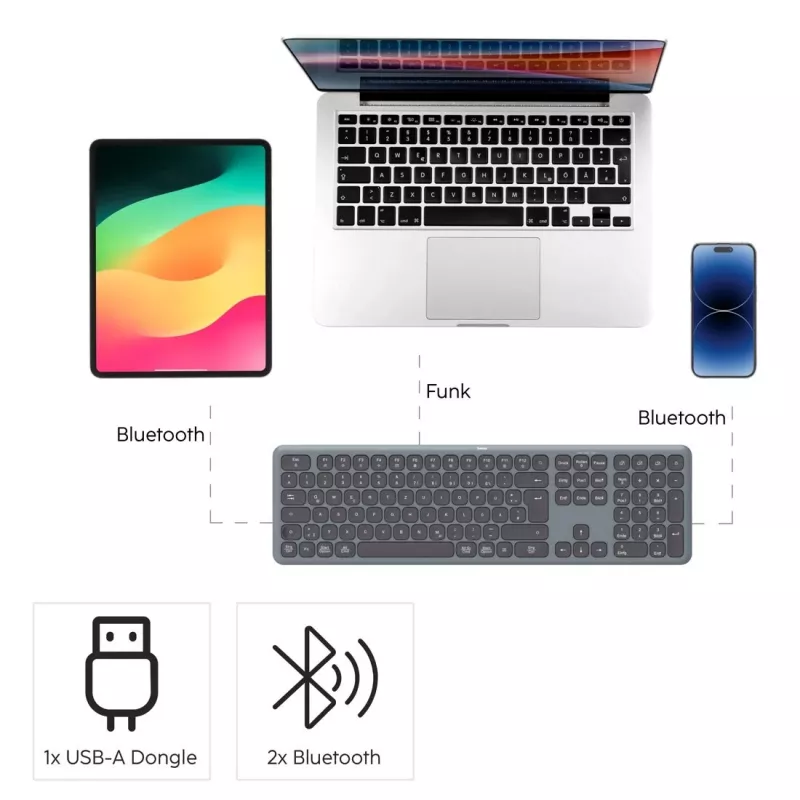 Multi-Device Tastatur- und Maus-Set Schwarz Grau