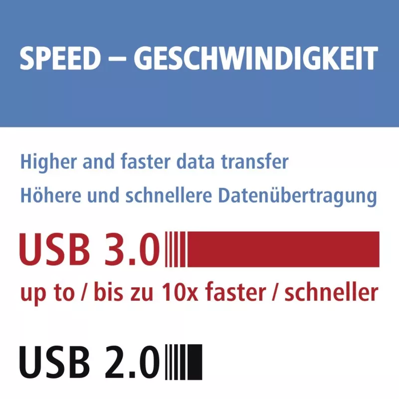 Hama 123900 Kartenlesegerät USB 3.2 Gen 1 (3.1 Gen 1) Schwarz, Silber