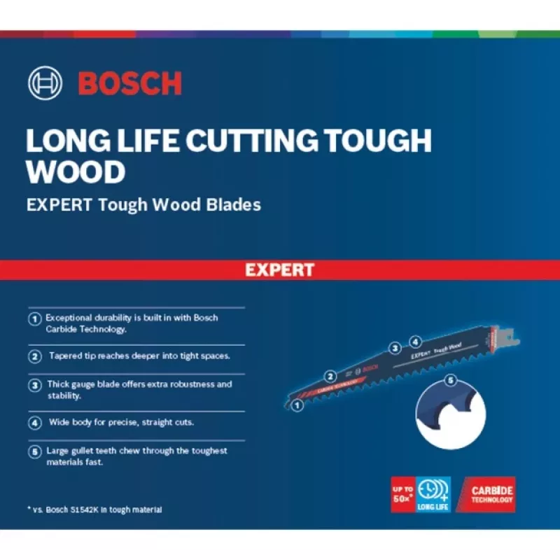 Bosch 2 608 900 405 Stichsäge/Dekupiersäge/Säbelsägenblatt Säbelsägeblatt Carbide 10 Stück