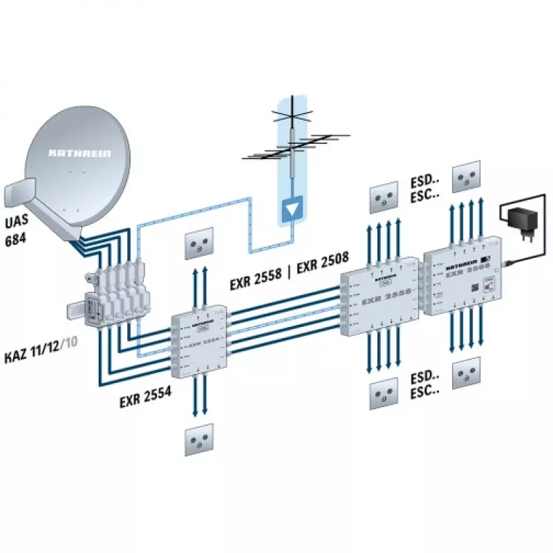Kathrein 201500001 Antenne Grau