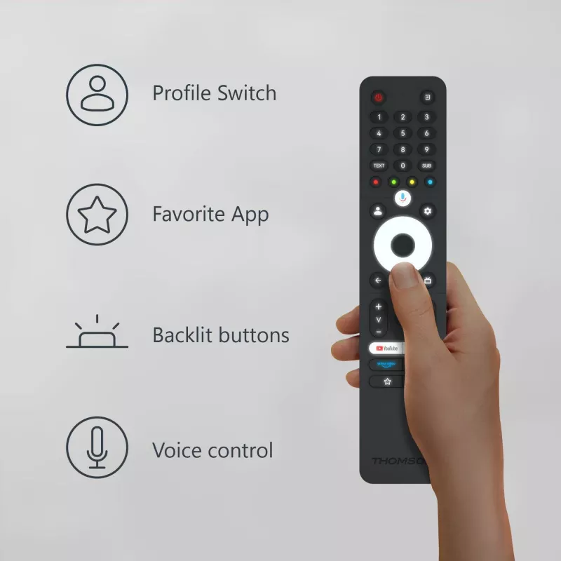 Smart TV Thomson 40FG2S15 40 Zoll (101,6 cm) Full HD LCD Direct‑LED Wi‑Fi Ethernet DVB‑T/T2/C/S/S2 Schwarz