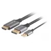 HDMI(M)->DISPLAYPORT(M)-KABEL 1M 4K SCHWARZ LANBERG