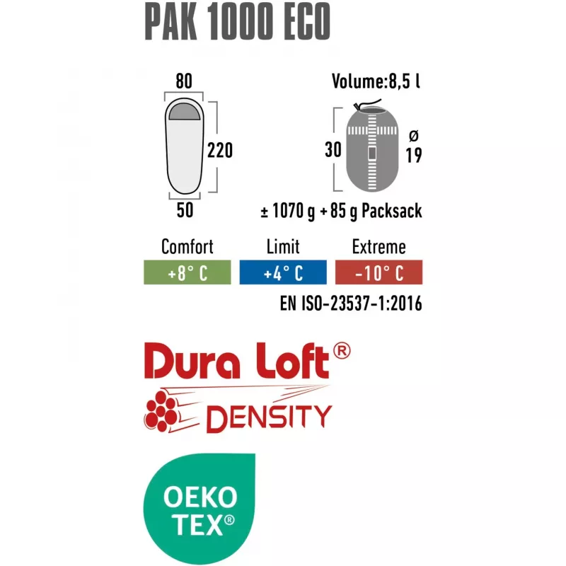 Mumienschlafsack Pak 1000 ECO (Dark Green/Rot)