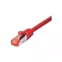 Tecline - Patchkabel - RJ-45 (M) auf RJ-45 (M) - 1,5 m - SFTP, PiMF - CAT 6 - Halogenfrei, Snagless - Rot (715015R)