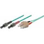 Tecline exertis Connect - Patchkabel - ST Multimode (M) auf SC Multimode (M) - 7,5 m - Glasfaser - 50/125 Mikrometer - OM3 - Türkis (39975207)