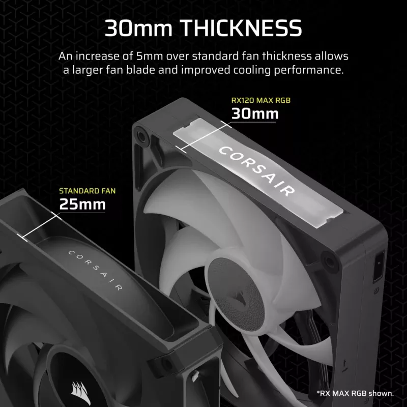 Corsair iCUE LINK RX120 MAX ARGB 120mm Gehäuselüfter 3er-Pack Schwarz