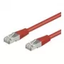 Wentronic Goobay CAT 5e Patchkabel, SF/UTP, Rot, 0,25 m - CCA Kupfer-Mix (95210)